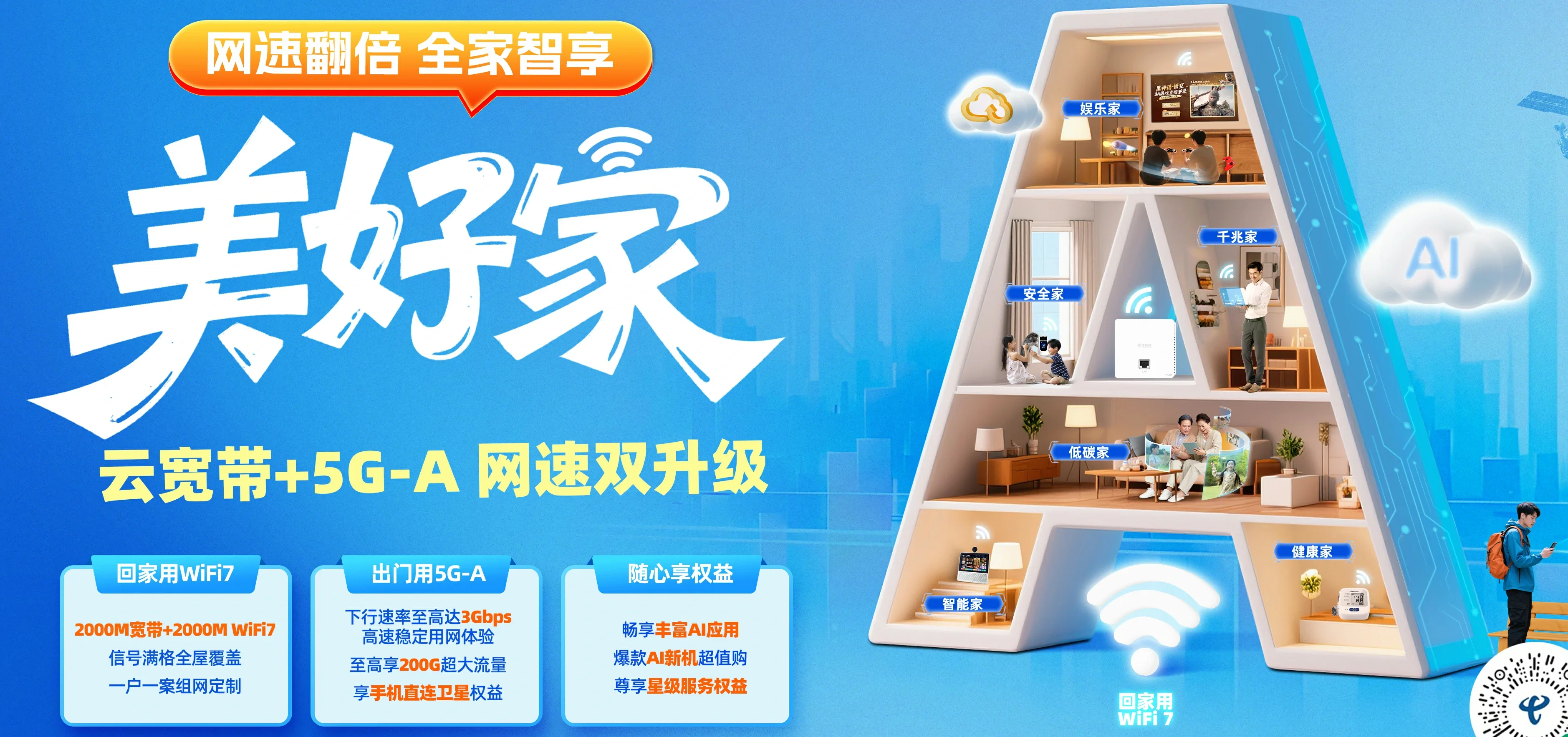 中国电信 蒲城县电信宽带 宽带套餐